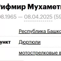 Ziakaev Rifmir Mukhametgarifovich