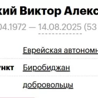 Lutkovskiy Viktor Aleksandrovich