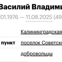 Volya Vasiliy Vladimirovich