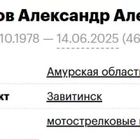 Kildibekov Aleksandr Aleksandrovich
