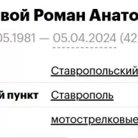 Tirnovoy Roman Anatolevich