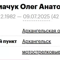 Priymachuk Oleg Anatolevich