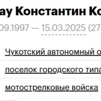Tynaragtynkau Konstantin Konstantinovich