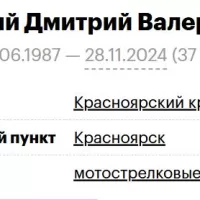 Rutskiy Dmitriy Valerevich