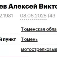 Ryntsev Aleksey Viktorovich