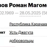 Aybazov Roman Magometovich