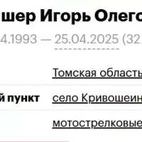 Fisher Igor Olegovich