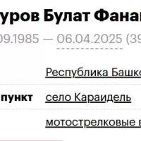 Shaynurov Bulat Fanavievich