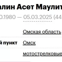 Begalin Aset Maulitovich