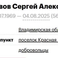 Surovov Sergey Alekseevich