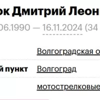 Yakonyuk Dmitriy Leonidovich
