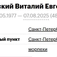 Lukovskiy Vitaliy Evgenevich