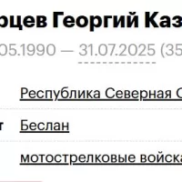 Belogortsev Georgiy Kazbekovich