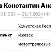 Lukoyanov Konstantin Anatolevich
