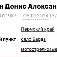 Zayakin Denis Aleksandrovich