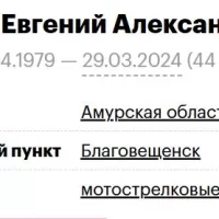 Bobro Evgeniy Aleksandrovich