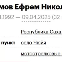 Efremov Efrem Nikolaevich
