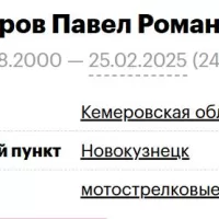 Bodrov Pavel Romanovich