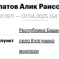 Bulatov Alik Raisovich