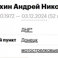 Volchikhin Andrey Nikolaevich