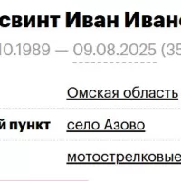 Gansvint Ivan Ivanovich