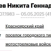Bikeev Nikita Gennadevich