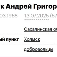 Kutsak Andrey Grigorevich