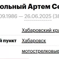 Dobrovolnyy Artem Sergeevich