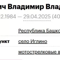 Bogdanovich Vladimir Vladimirovich