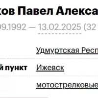 Derzhakov Pavel Aleksandrovich