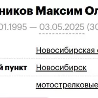 Lipatnikov Maksim Olegovich