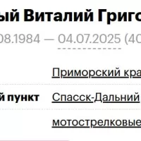 Zelenyy Vitaliy Grigorevich
