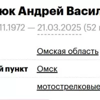 Brinyuk Andrey Vasilevich