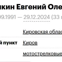 Ovechkin Evgeniy Olegovich