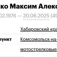 Komashchenko Maksim Aleksandrovich