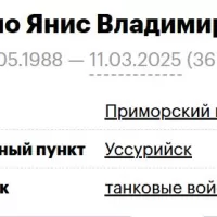 Pakhno Yanis Vladimirovich