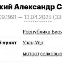 Пашинский Александр Сергеевич