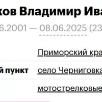 Kotyazhov Vladimir Ivanovich