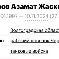 Gumarov Azamat Zhaskolovich
