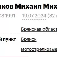 Efimenkov Mikhail Mikhaylovich