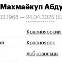 Orozbayev Makhmaekup Abdurakhmanovich