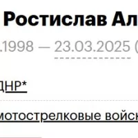 Руднеченко Ростислав Александрович