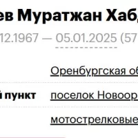 Shuketaev Muratzhan Khabdullovich