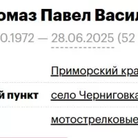 Chernomaz Pavel Vasilevich