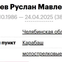 Saukabaev Ruslan Mavletdinovich