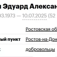 Eganyan Eduard Aleksandrovich