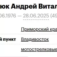 Serdyuk Andrey Vitalevich