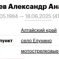 Sosnovtsev Aleksandr Anatolevich