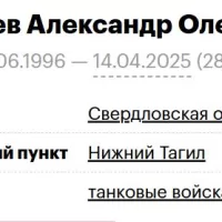 Tulyaev Aleksandr Olegovich
