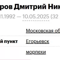 Bezhinarov Dmitriy Nikolaevich